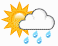 Temperatures for trip locations